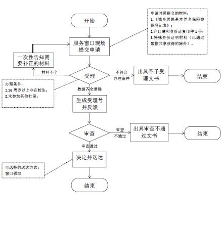 U020250311554739836912.jpg