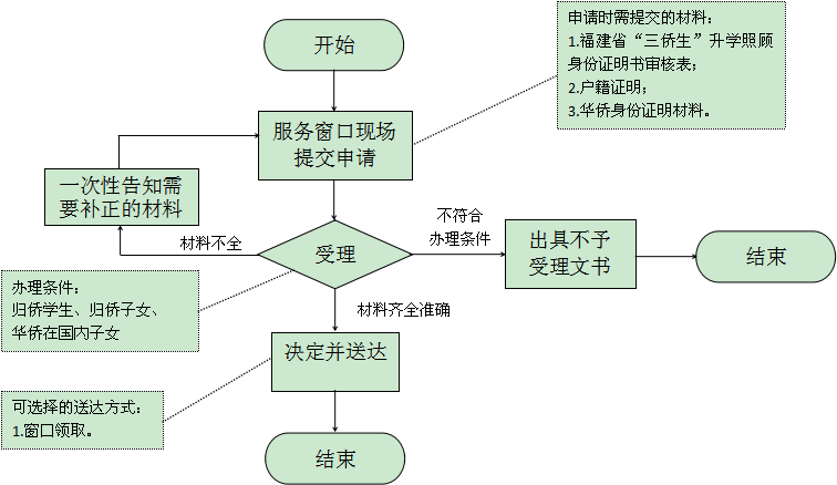 U020260305487144693835.png